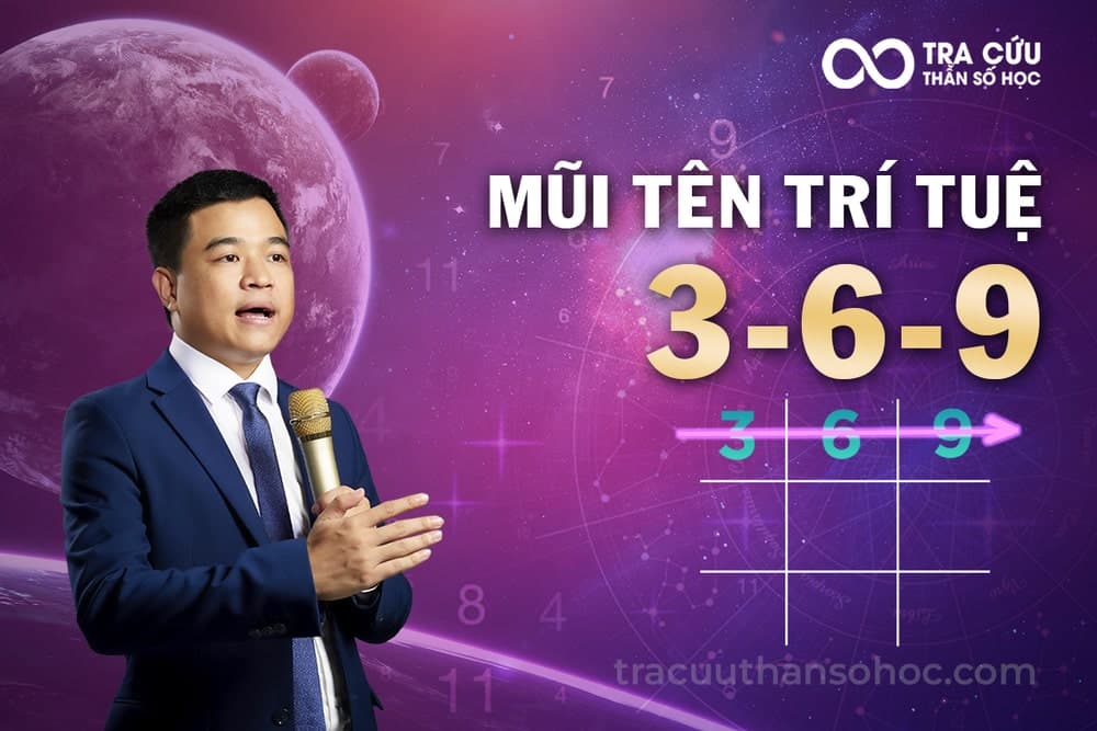 Mũi Tên 3-6-9 Trong Thần Số Học: Trục Trí Não Giúp Nhớ Lâu, Hiểu Sâu